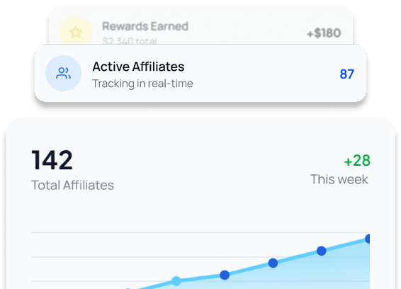 Affiliate & Growth Tools