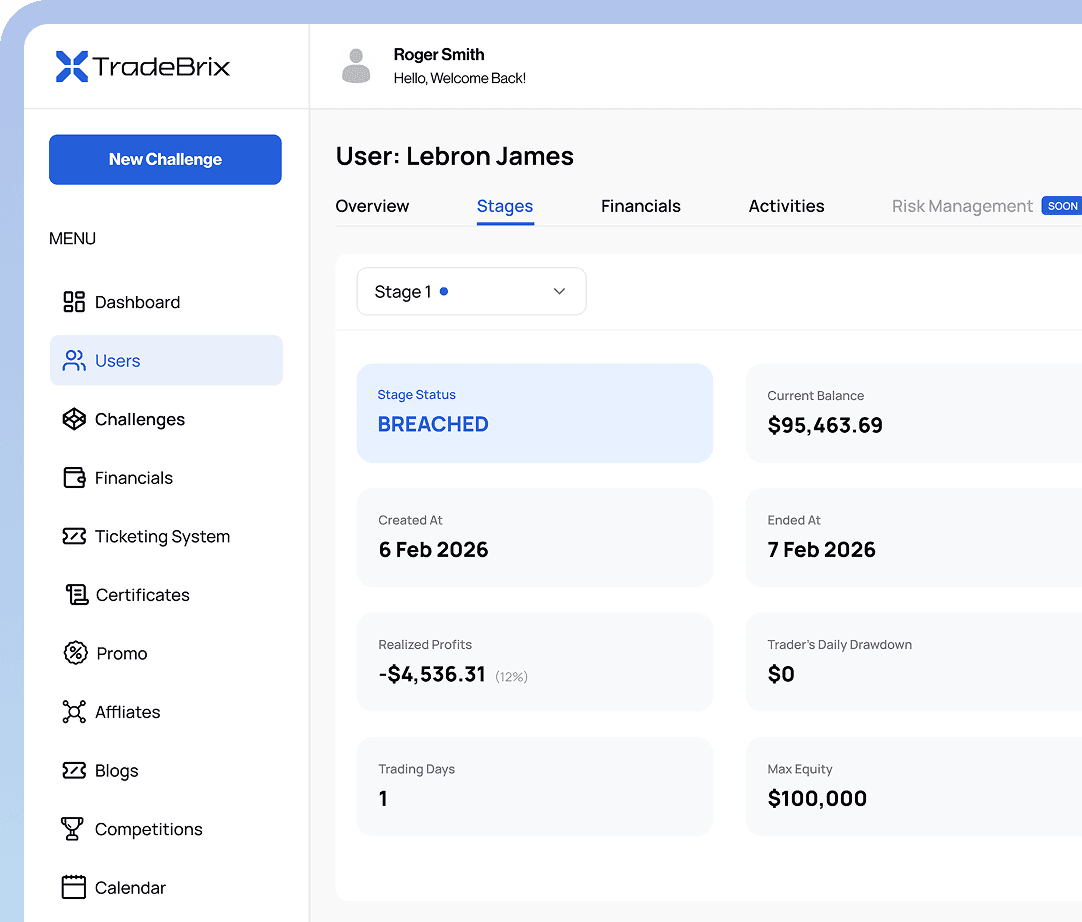 Operational tools for growing firms